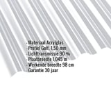 Acrylglas golfplaat 76/18, 1,50 mm, helder, met ingebedde productgegevens