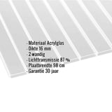 Acrylglas kanaalplaat 16 mm, helder, met ingebouwde productgegevens
