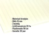 Acrylglas kanaalplaat 16 mm Goud-opaal met ingebouwde technische gegevens