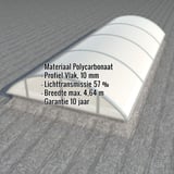 Alumon lichtplaat polycarbonaat opaal wit 10mm, gebogen, met ingebedde specificaties
