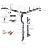 Exploded view van Niagara dakgootsysteem met alle componenten en materiaallagen