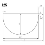 Technische tekening van een dakgootprofiel met de afmetingen 125 mm breed en 75 mm hoog