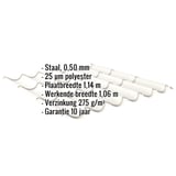 Dakpanplaat 2/1060 Zuiverwit, 0,50 mm staal, infografiek met specificaties