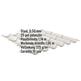 Dakpanplaat 2/1060 Grijswit, 0,50 mm staal, met ingebedde technische gegevens