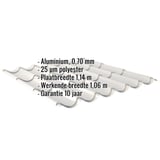 Dakpanplaat 2/1060 aluminium Zilver-Metallic met ingebedde specificaties materiaal, dikte, breedte, garantie