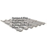 Dakpanplaat 2/1060 aluminium 0,70 mm, grijs aluminiumkleurig, met ingebedde productgegevens