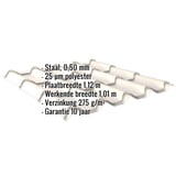Dakpanplaat EUROPA Zuiverwit, 0,50 mm staal met polyestercoating, kerngegevens weergegeven