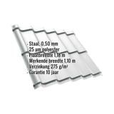 Dakpanplaat Szafir 350/15 Lichtgrijs met ingebedde specificaties voor materiaal, dikte en coating