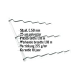 Dakpanplaat Szafir 350/15, zuiverwit RAL 9010, met ingebedde technische gegevens