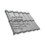Dakpanplaat Szafir 350/15 Zilver-Metallic met ingebedde productgegevens over materiaal en coating
