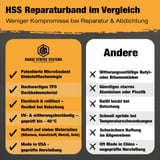 Vergelijkingstabel HSS reparatieband EPDM grijs met gepatenteerde MicroSealant lijmtechnologie en andere producten
