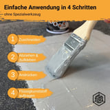 Dak reparatieband Vlies+ toepassing: knippen, afpellen, aandrukken, vloeibare kunststof aanbrengen