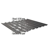 Damwandplaat 20/1100 Gitzwart met ingebedde gegevens over materiaal, dikte en coating