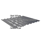 Damwandplaat 20/1100 antracietgrijs met productgegevens zoals materiaal, dikte, coating en garantie