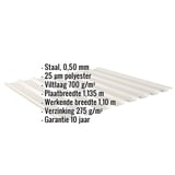 Infographic damwandplaat 20/1100 met ingebedde specificaties voor materiaal, dikte, coating en garantie
