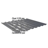 Damwandplaat 20/1100 antracietgrijs met ingebedde gegevens over materiaal, dikte en coating