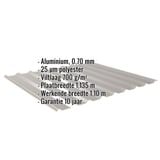 Damwandplaat 20/1100 aluminium 0,70 mm met ingebedde specificaties voor materiaal, coating en afmetingen