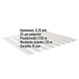 Damwandplaat 20/1100 aluminium Zilver-Metallic met ingebedde productgegevens over materiaal, dikte, breedte en garantie