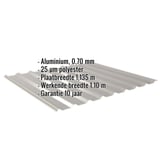 Damwandplaat 20/1100 aluminium 0,70 mm met ingebedde specificaties over materiaal, coating en afmetingen