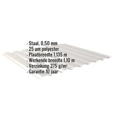 Damwandplaat 20/1100 wand lichtgrijs, 0,50 mm, met ingebedde specificaties