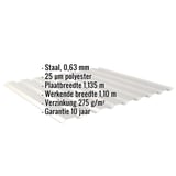 Damwandplaat 20/1100 wand, Zilver-Metallic, met ingebedde gegevens over materiaal, dikte en coating