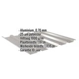 Damwandplaat 35/207 aluminium 0,70 mm met anti-condensvlies, specificaties getoond