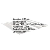 Damwandplaat 35/207 aluminium Zilver-Metallic met ingebedde productgegevens over materiaal, coating en afmetingen
