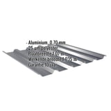 Damwandplaat 35/207 aluminium 0,70 mm antracietgrijs met ingebedde technische gegevens