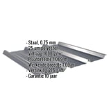 Damwandplaat 45/333 Antracietgrijs met ingebedde gegevens zoals materiaal, dikte, coating en garantie