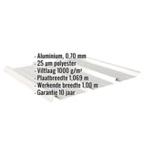 Damwandplaat 45/333 aluminium zilver-metallic met ingebedde specificaties voor materiaal, dikte en coating