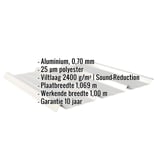 Damwandplaat 45/333 aluminium Zilver-Metallic, infografiek met specificaties en Sound-Reduction