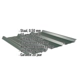 Damwandplaat 45/333 mosgroen met ingebedde technische gegevens en Puramid coating