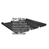 Damwandplaat 45/333 Gitzwart, 0,50 mm, met ingebedde productgegevens over materiaal, coating en afmetingen