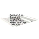 Damwandplaat 45/333 aluminium Zilver-Metallic met ingebedde technische gegevens en garantie-informatie