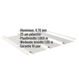 Damwandplaat 45/333 aluminium Zilver-Metallic met ingebedde productgegevens over materiaal, coating en afmetingen