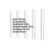 Damwandplaat T35DR wand Zuiverwit 0,50 mm, infografiek met materiaal, coating en afmetingen