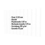 Infographic: Damwandplaat T7M Aluzink 0,50 mm met ingebouwde gegevens over materiaal, dikte en garantie