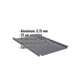 Stehfalzblech aluminium 0,70 mm antracietgrijs met ingebedde gegevens over materiaal, dikte en breedte