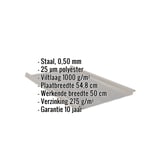 Felsplaat 33/500-LR, grijs aluminiumkleurig, met ingebedde gegevens over materiaal, dikte en coating