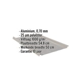 Staande felsplaat aluminium RAL9007, 0,70 mm met polyestercoating, belangrijke gegevens getoond