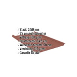 Felsplaat Terracotta met ingebedde gegevens over materiaal, dikte, coating en afmetingen