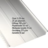 Staande felsplaat PD-510-S damwandplaat Zuiverwit RAL 9010 met ingebedde productgegevens, infografiek