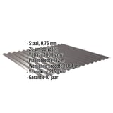 Golfplaat 18/1064 met ingebedde specificaties voor materiaal, dikte, coating en garantie