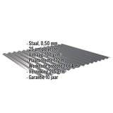 Golfplaat 18/1064 antracietgrijs met ingebedde specificaties voor materiaal, dikte, coating en garantie