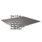 Golfplaat 18/1064 met ingebedde gegevens: staal 0,75 mm, 25 µm polyester, viltlaag 700 g/m², plaatbreedte 1,12 m, werkende
