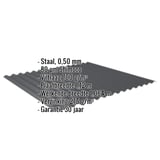 Golfplaat 18/1064 antracietgrijs met ingebedde specificaties voor materiaal, dikte, coating en garantie