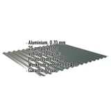 Golfplaat 18/1064 Mosgroen met ingebedde specificaties voor materiaal, coating en garantie