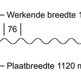 Technische tekening golfplaat 18/1064 met afmetingen, golfhoogte 18 mm, werkende breedte 1064 mm