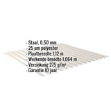 Golfplaat 18/1064, Grijswit (RAL 9002), 0,50 mm staal, met ingebedde technische gegevens