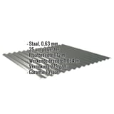 Golfplaat 18/1064 Chroomoxydegroen met ingebedde specificaties voor materiaal, dikte, coating en garantie